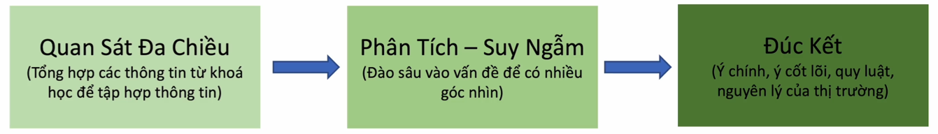 taho.cat-đầu tư crypto btc